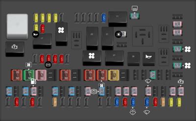 ford explorer 2016 power distribution box|2016 ford explorer fuse diagram.